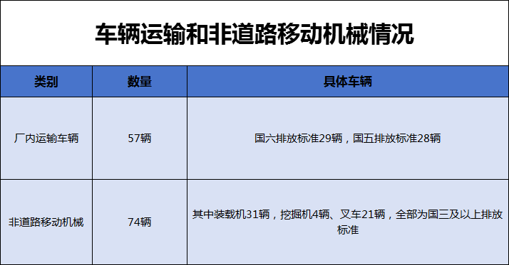 港澳资料免费大全