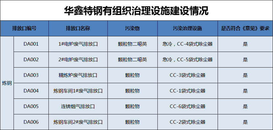 港澳资料免费大全