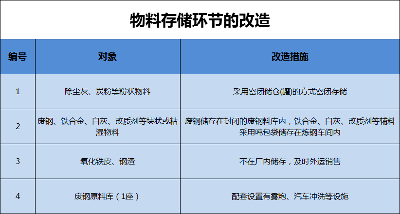 港澳资料免费大全