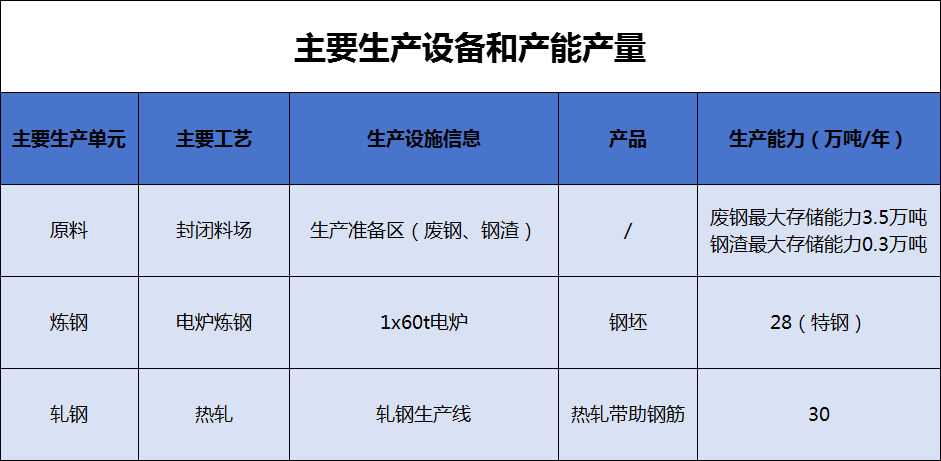 港澳资料免费大全