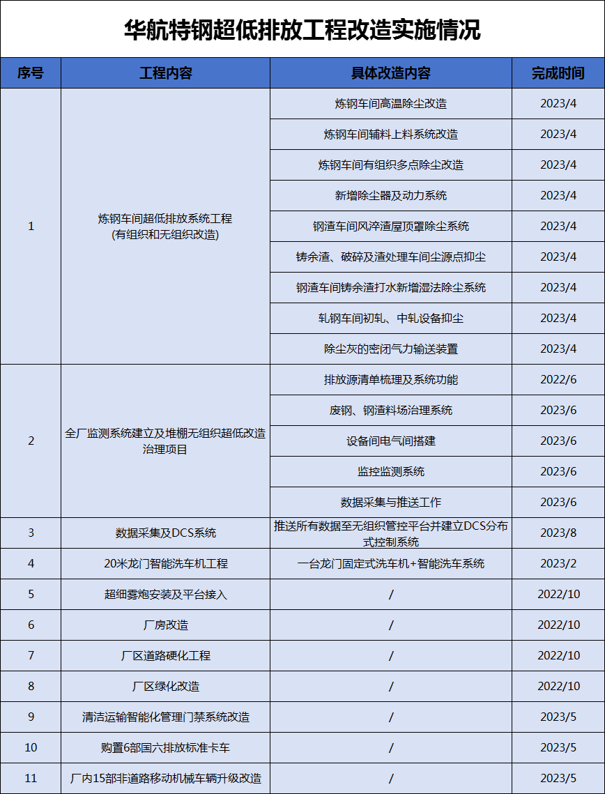 港澳资料免费大全