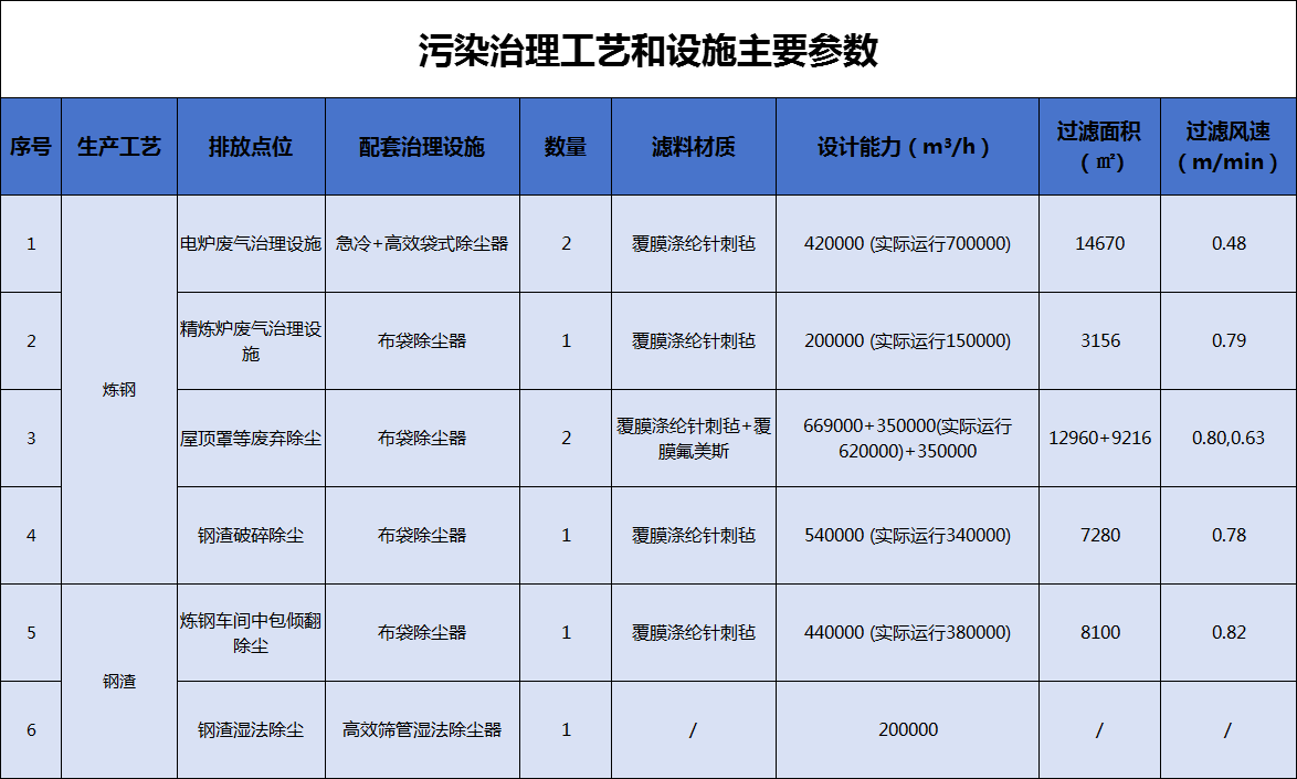 港澳资料免费大全