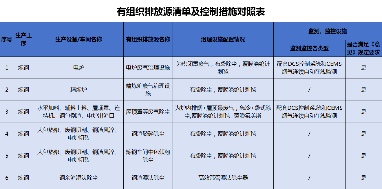 港澳资料免费大全