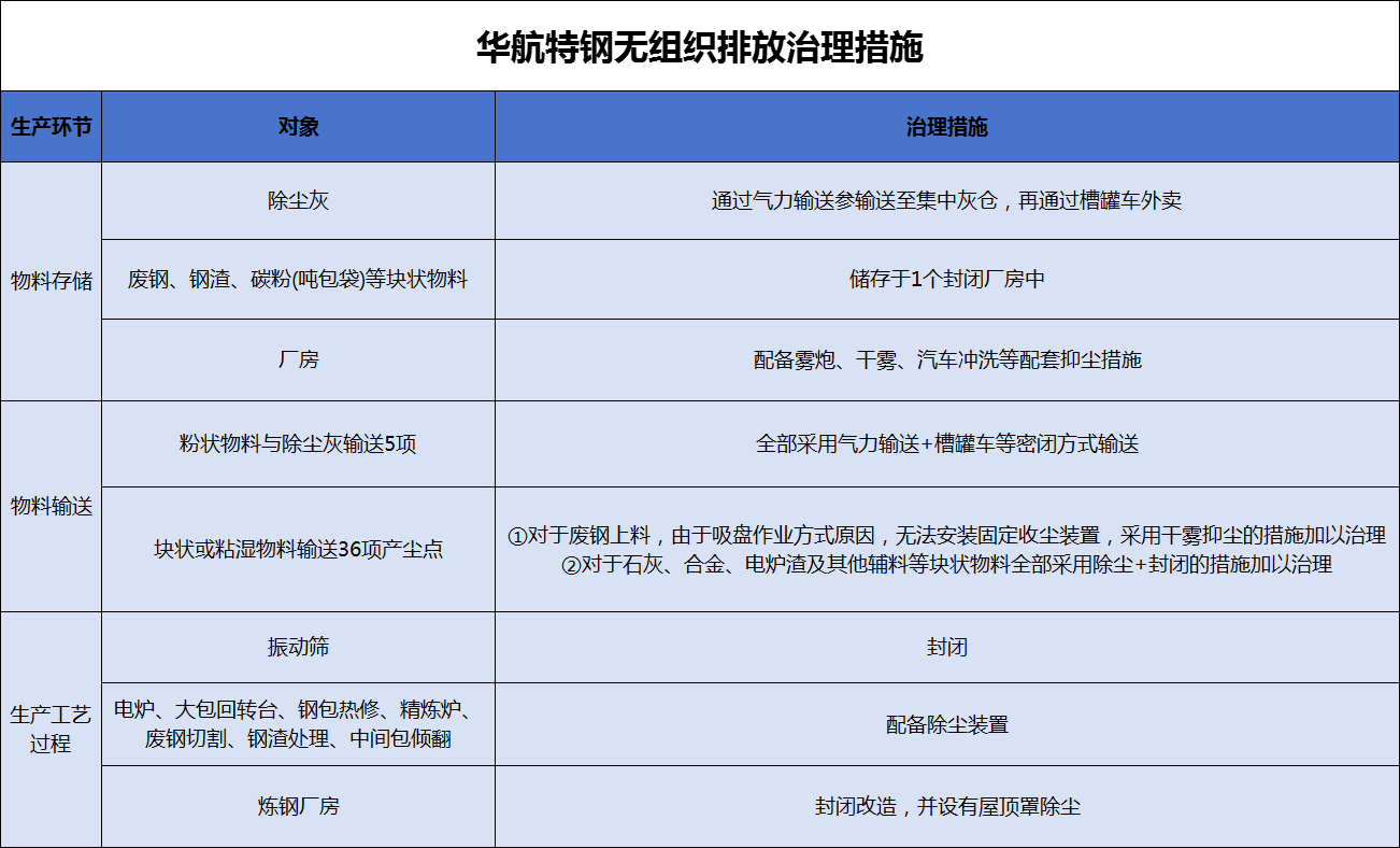 港澳资料免费大全