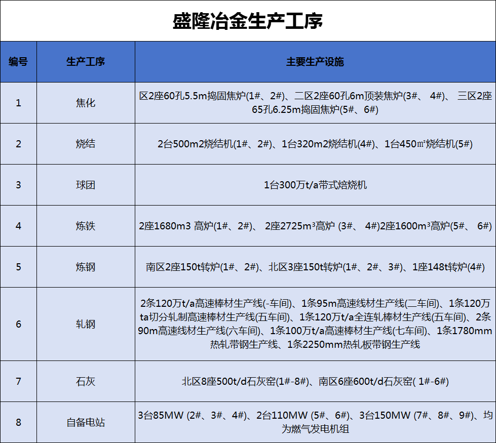 港澳资料免费大全