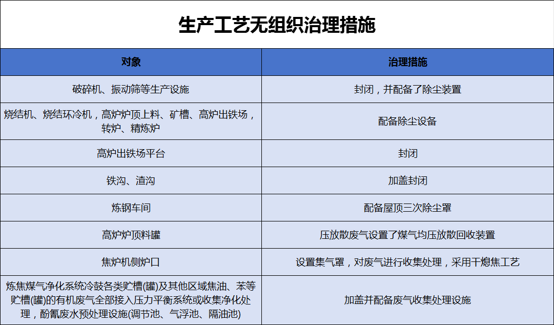 港澳资料免费大全