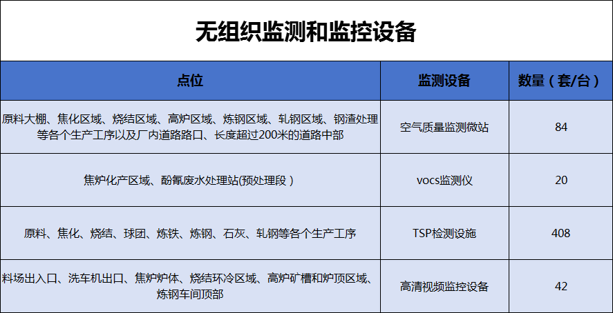 港澳资料免费大全