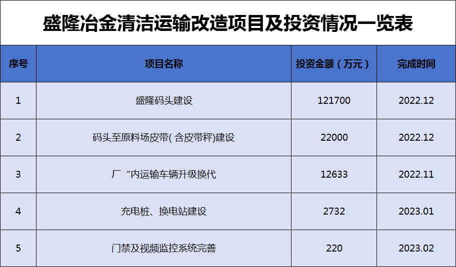 港澳资料免费大全