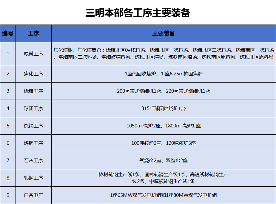 港澳资料免费大全