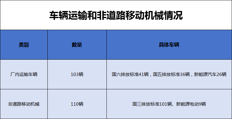 港澳资料免费大全