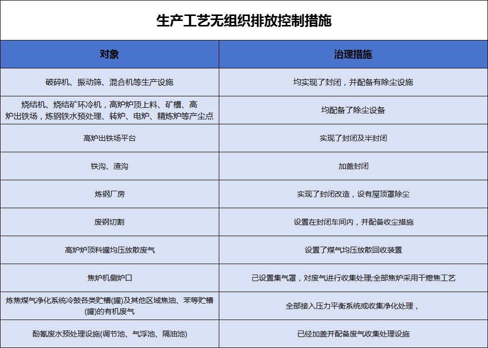 港澳资料免费大全