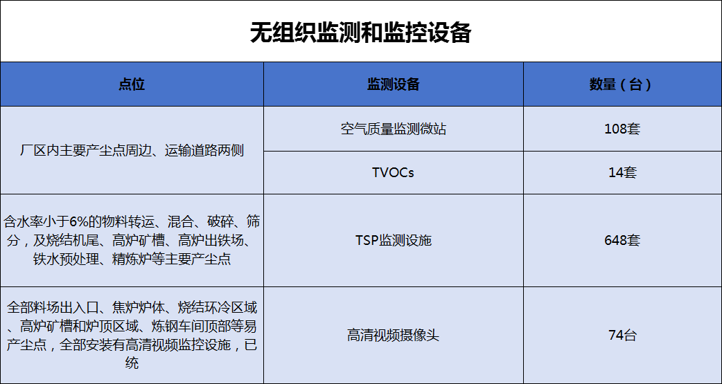 港澳资料免费大全