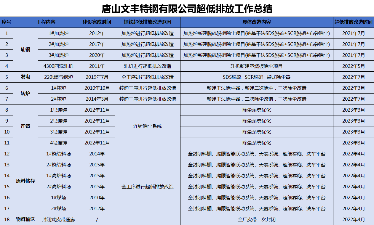 港澳资料免费大全