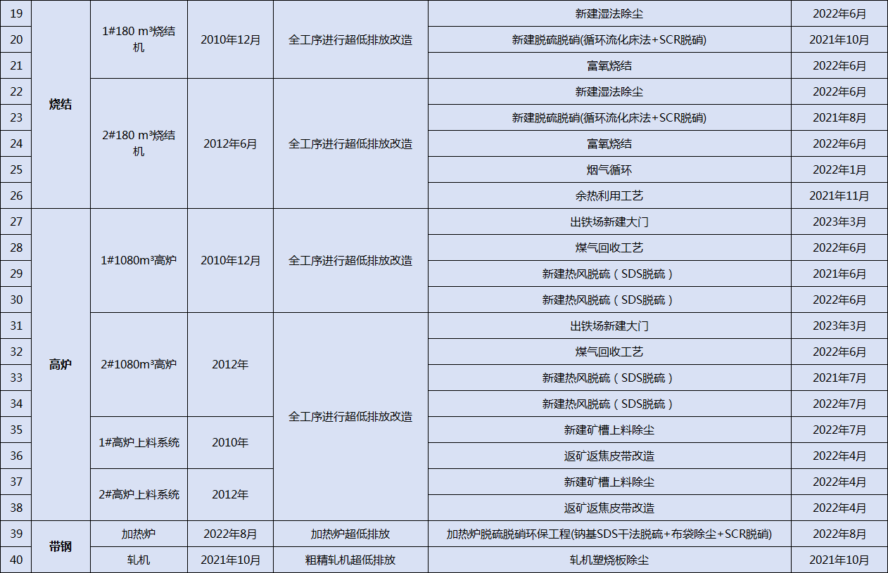 港澳资料免费大全