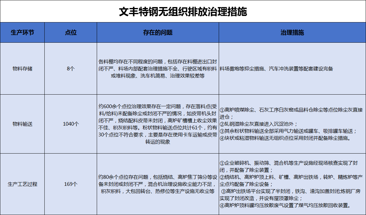 港澳资料免费大全