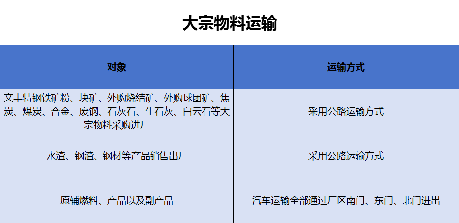 港澳资料免费大全