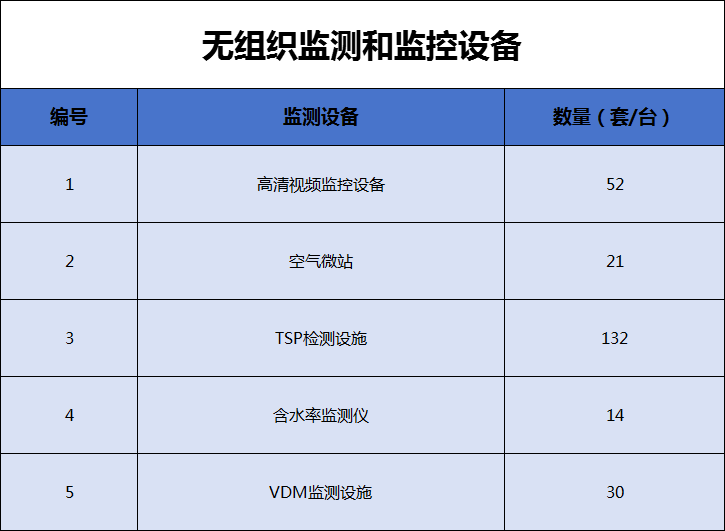 港澳资料免费大全