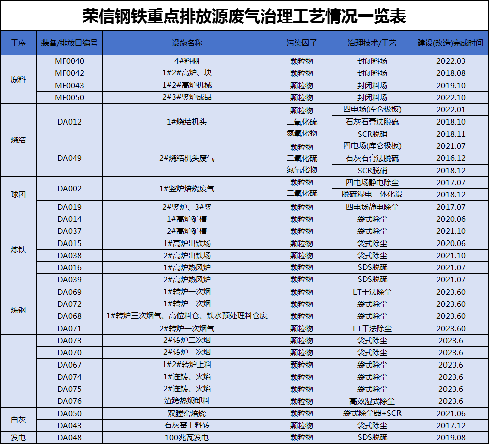 港澳资料免费大全