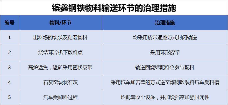 港澳资料免费大全