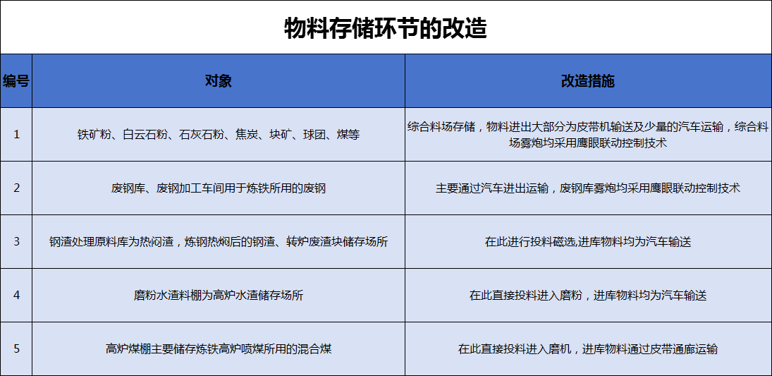 港澳资料免费大全