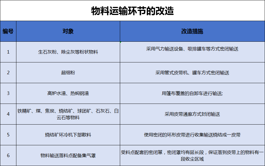 港澳资料免费大全