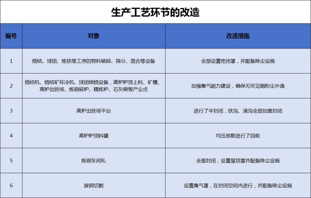 港澳资料免费大全