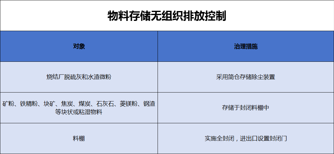 港澳资料免费大全