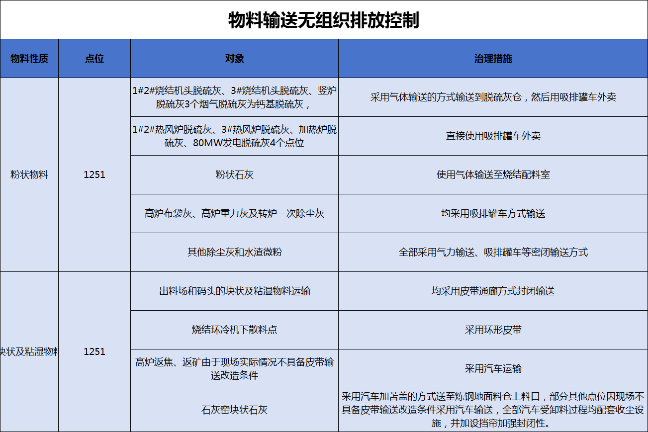 港澳资料免费大全