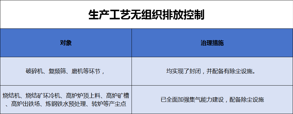 港澳资料免费大全