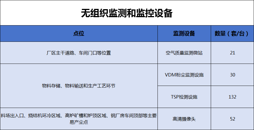 港澳资料免费大全