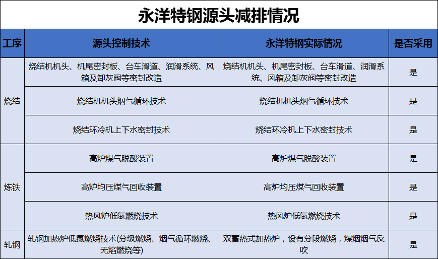 港澳资料免费大全