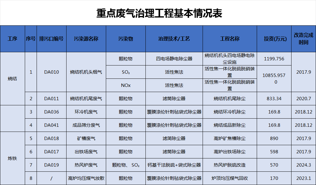 港澳资料免费大全