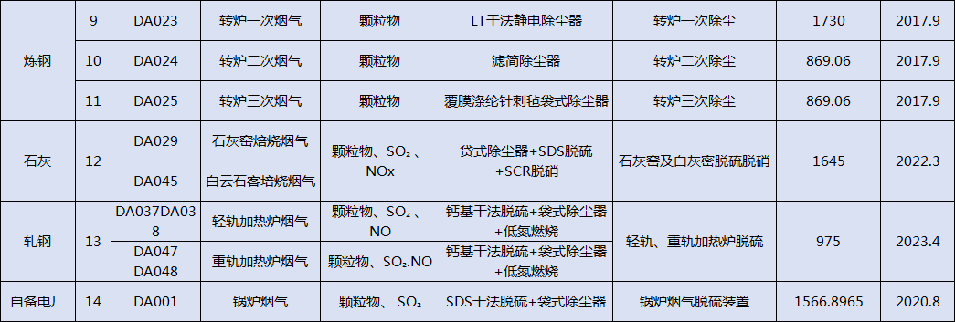 港澳资料免费大全