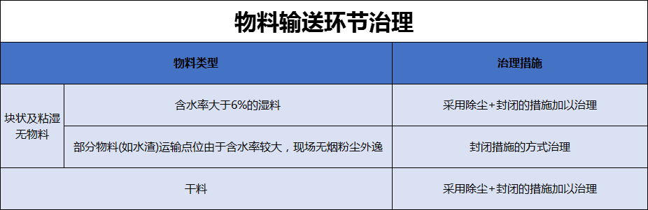 港澳资料免费大全