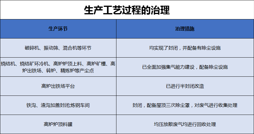 港澳资料免费大全