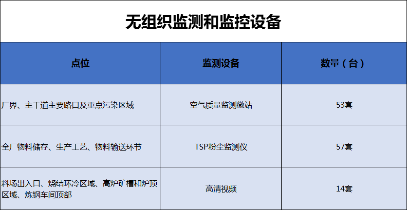 港澳资料免费大全