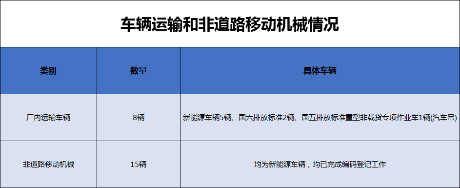 港澳资料免费大全