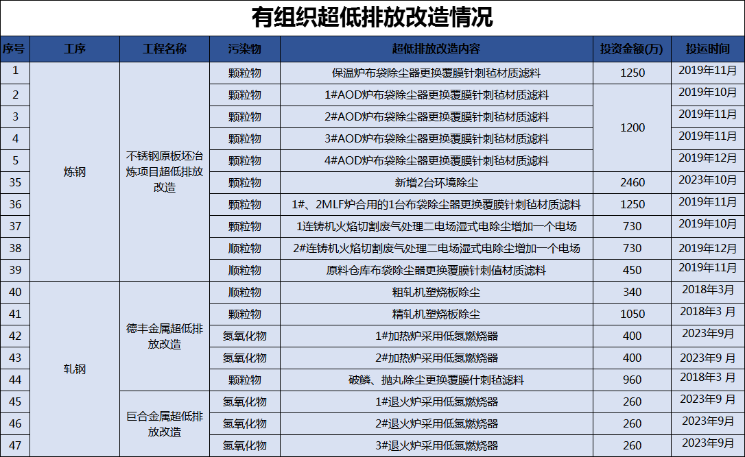 港澳资料免费大全