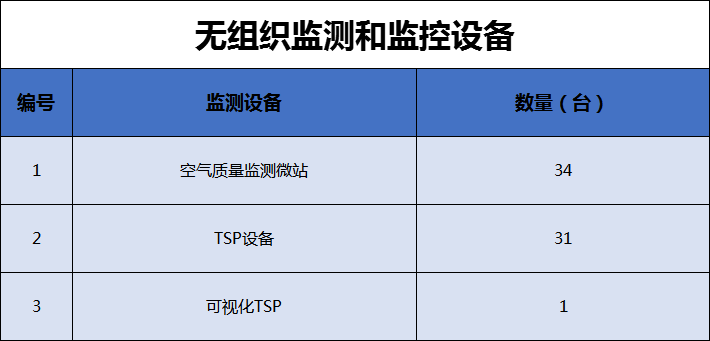 港澳资料免费大全