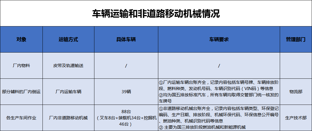 港澳资料免费大全