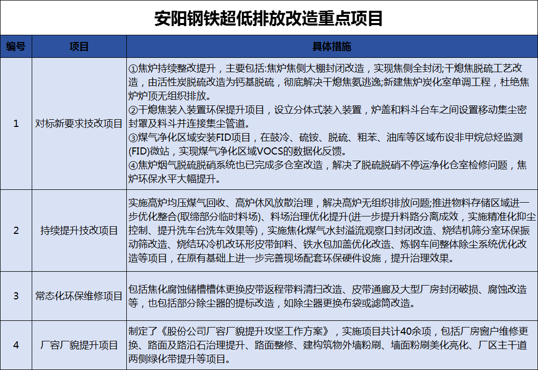 港澳资料免费大全