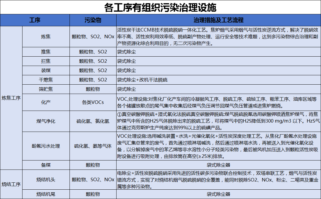 港澳资料免费大全