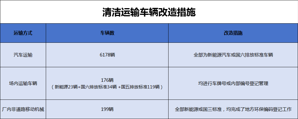 港澳资料免费大全