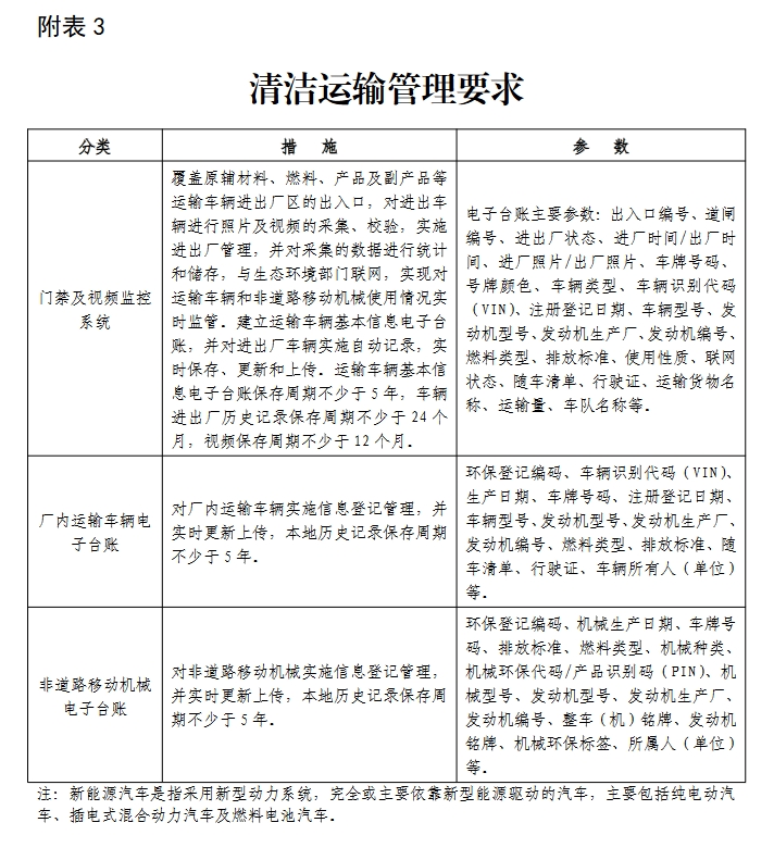 港澳资料免费大全