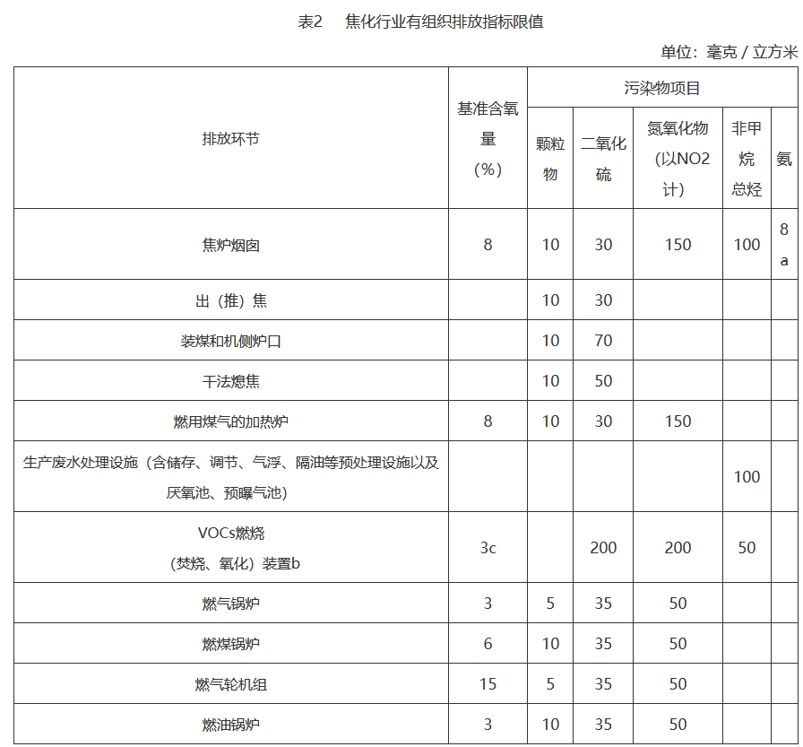 港澳资料免费大全