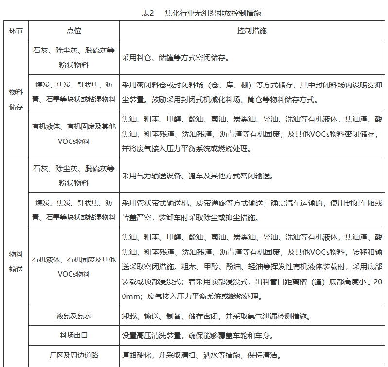 港澳资料免费大全