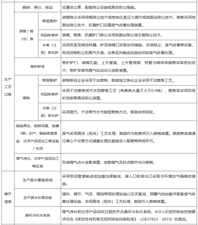 港澳资料免费大全