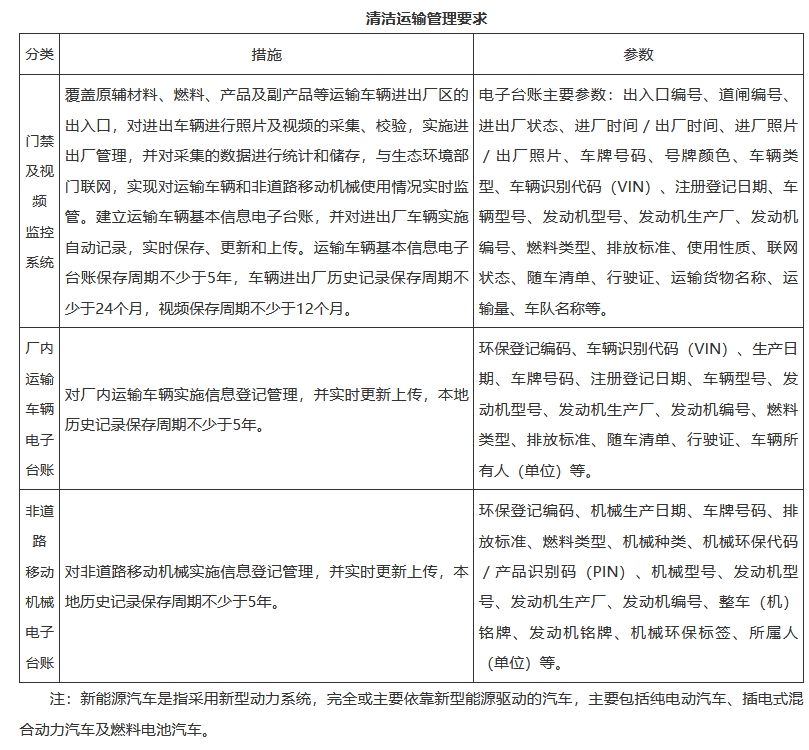 港澳资料免费大全