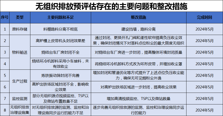 港澳资料免费大全