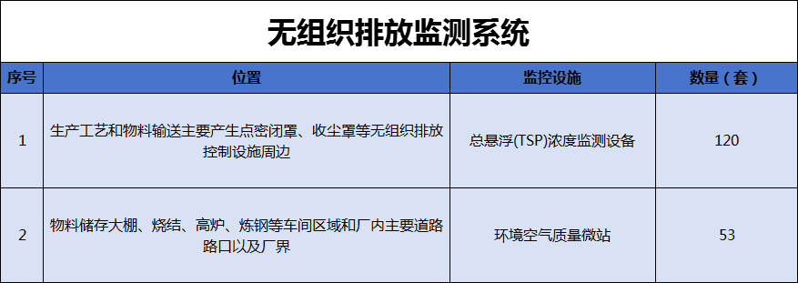 港澳资料免费大全